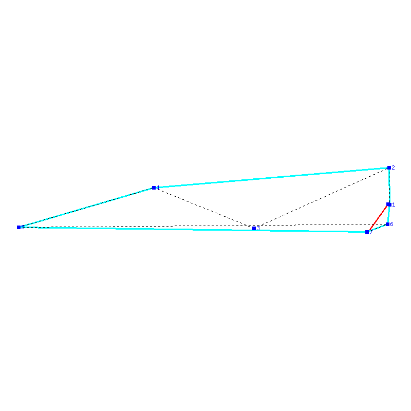 Flugauswertung